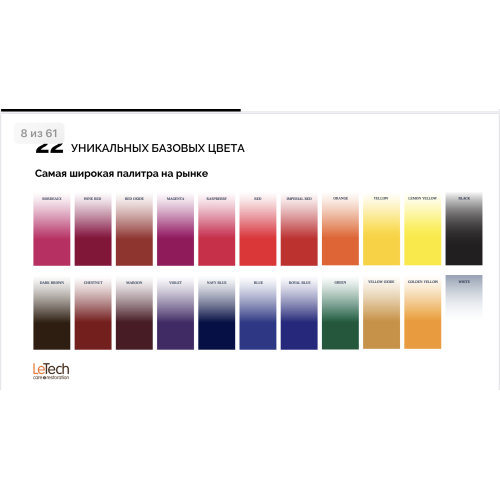 LeTech Leather Leather Colourant (Green, 100ml)