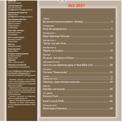 Leathercraft Journals (2021)