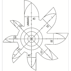 Belts templates