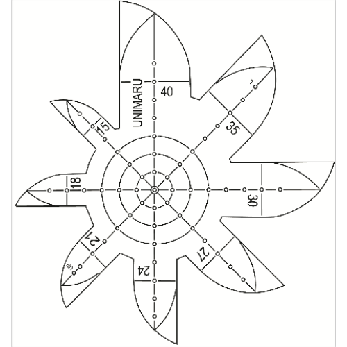 Belts templates