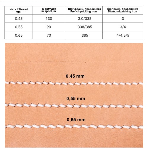 Threads Wuta-2 0.55 mm (Polyester)